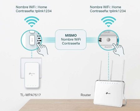 Instalacion-PLC-Tp-link-tl-wpa7517